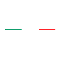 Restaurante Ferreiras Grill